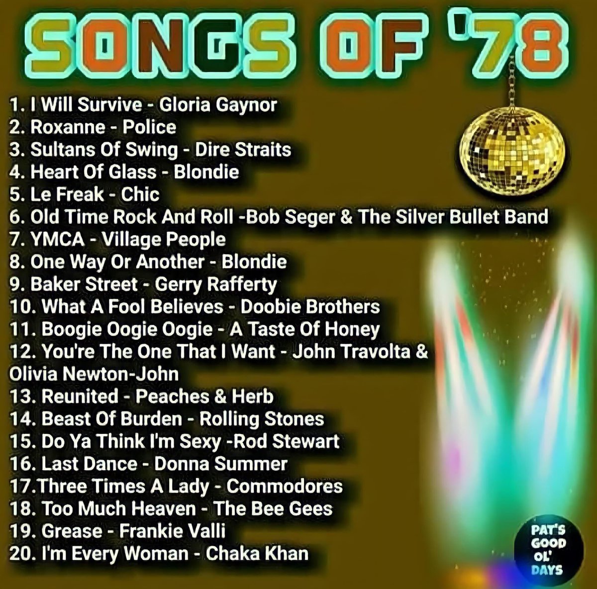 What’s your favourite song from 1978? It doesn’t have to be from this list.