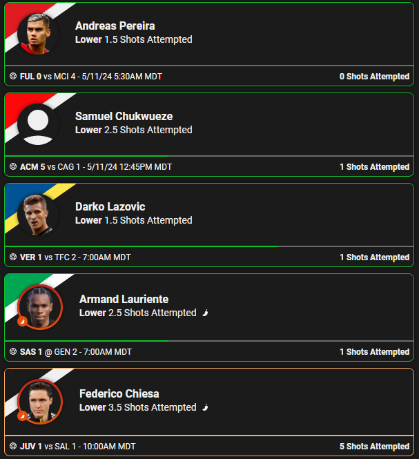 NashNukes's tweet photo. +15u today to finish out the soccer slate, decent results lots of hooks that cost us a big weekend. 🔥⚽️

If you want all the slips, you can trial the discord here: https://t.co/iSFAImUpo3 https://t.co/TUkvP6mZFW