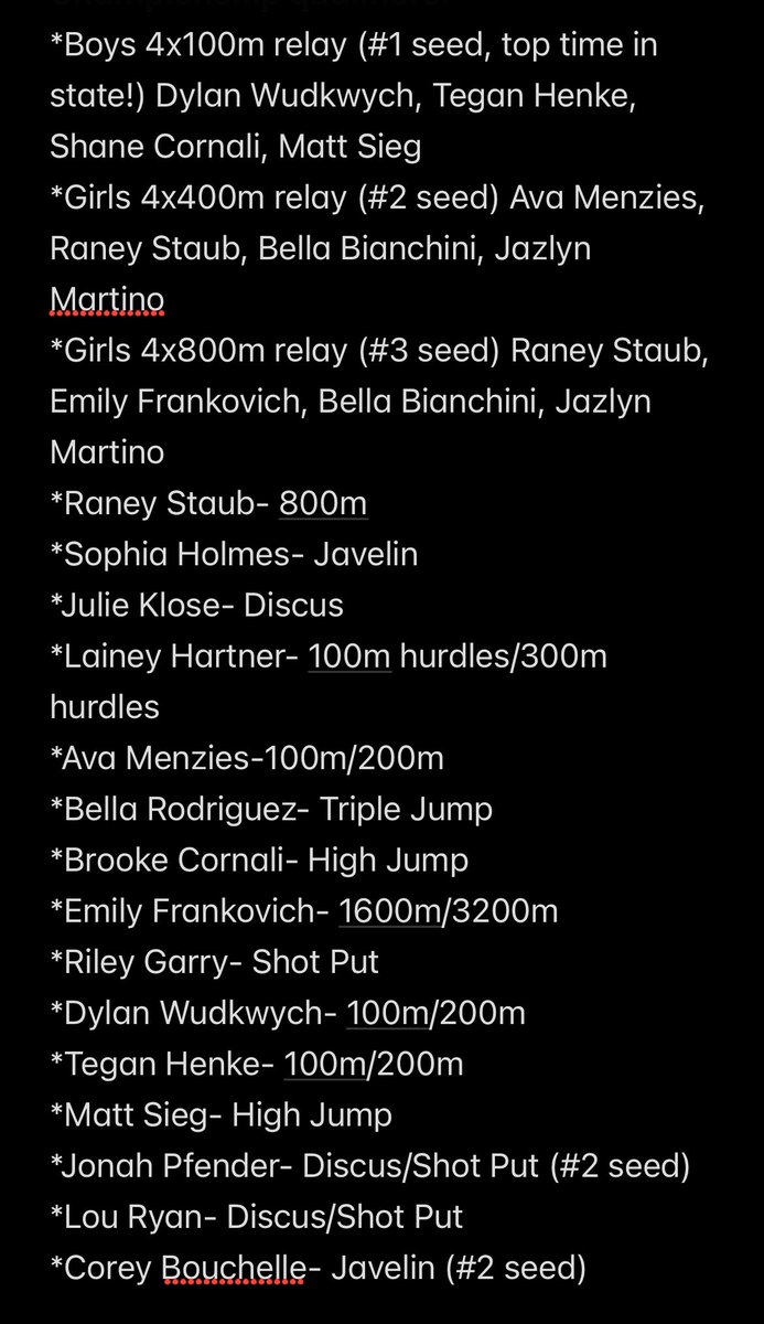 Congratulations and Good Luck to the following #FCTrack WPIAL Individual Championship qualifiers for this Wednesday’s meet at Slippery Rock University! Big contingent representing #theFort to battle for a trip to the PIAA State Championship!