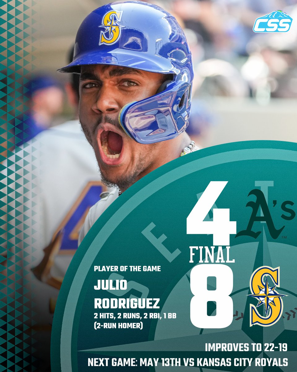 FINAL: @MARINERS WIN! Seattle jumps out to an early lead and adds on, as Luis Castillo delivers another quality start, and the Mariners take their 7th series in eight attempts with this result over the @Athletics. Photo by @_LivLyons #TridentsUp #Athletics