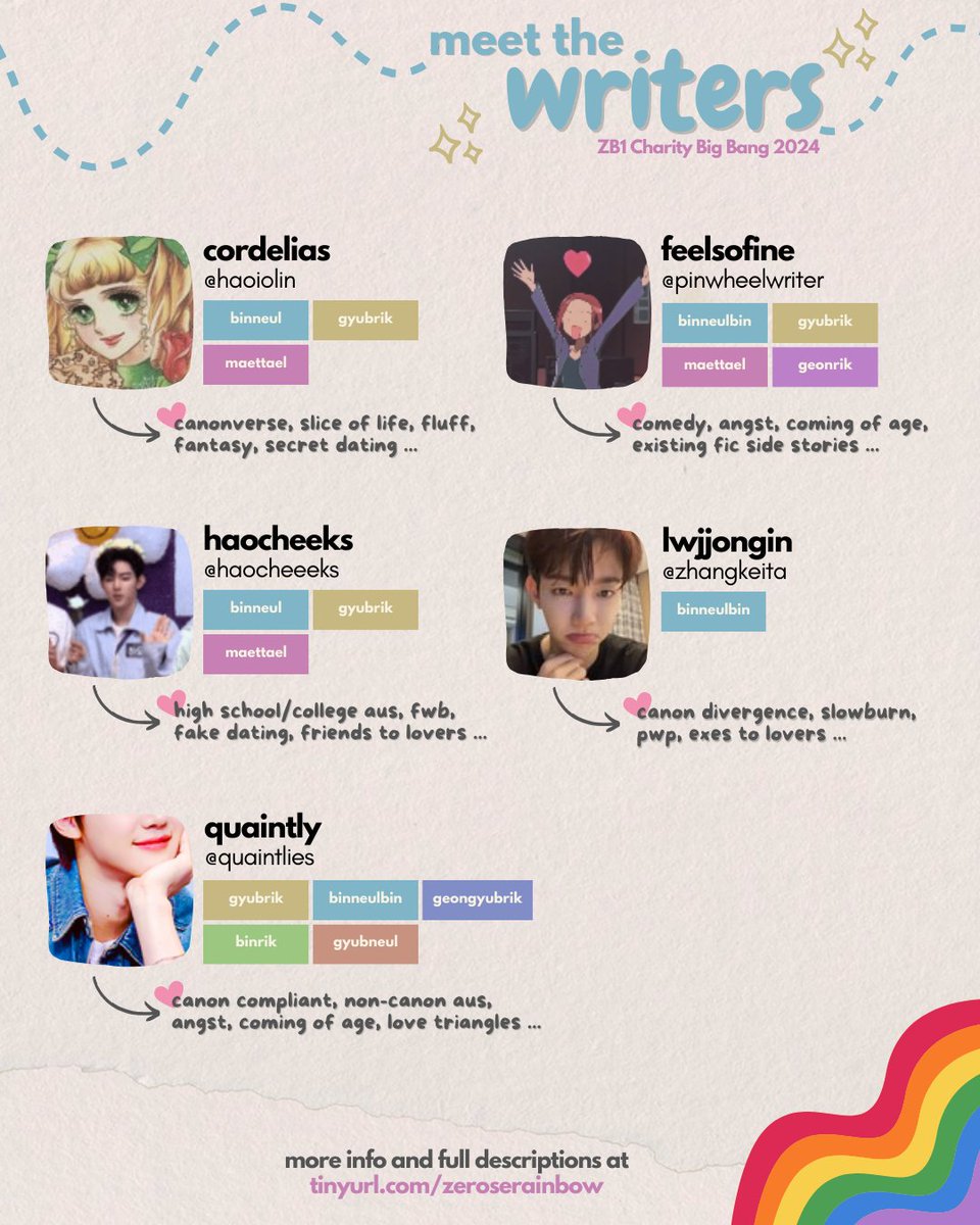 rainbow_zerose's tweet photo. Check out our participating writers! Many are flexible about their specifics, but these are some of the styles they like to write in most~

ft: @haoiolin @pinwheelwriter  @haocheeeks @zhangkeita @quaintlies @plinys @loewehaos @fruitsodafic @saturatism @binneulbinism https://t.co/HJvqnjbs8F