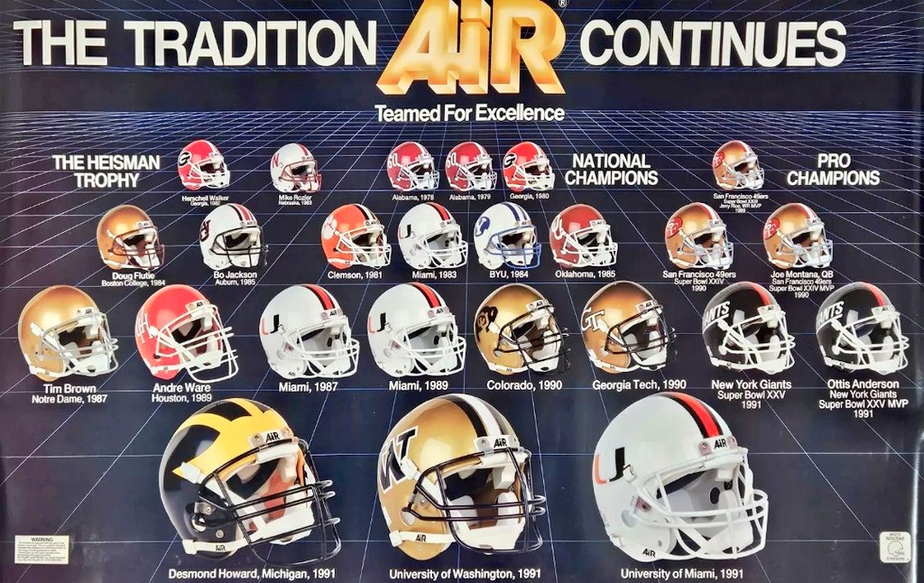FB_Helmet_Guy's tweet image. Vintage Schutt helmet poster.