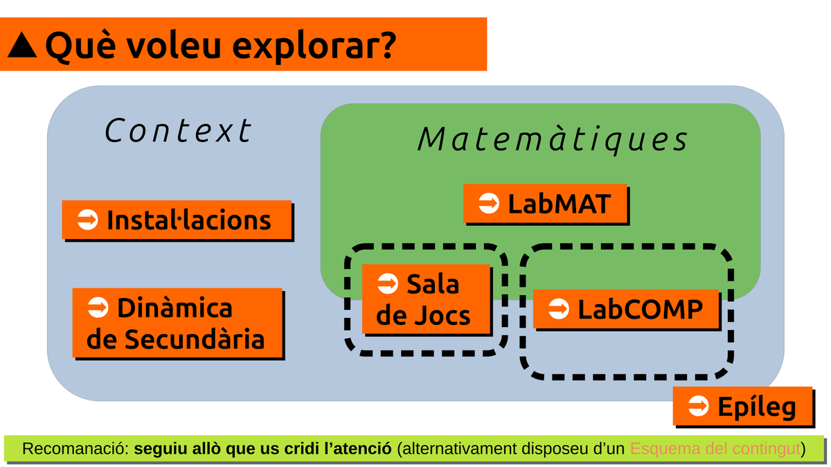 submariblau's tweet photo. Memòria Visual de l'experiència creant un Laboratori de #Matemàtiques en un centre amb ambients a #ESO i #BATX :
PDF>> https://t.co/lPyOLlUSWH
#matxat @matesAbeam @CarlesGranell4 @mmart659 @david_meldor @lau_morera @gemmagarciac @GemmaSolde https://t.co/04b3W1lOdz