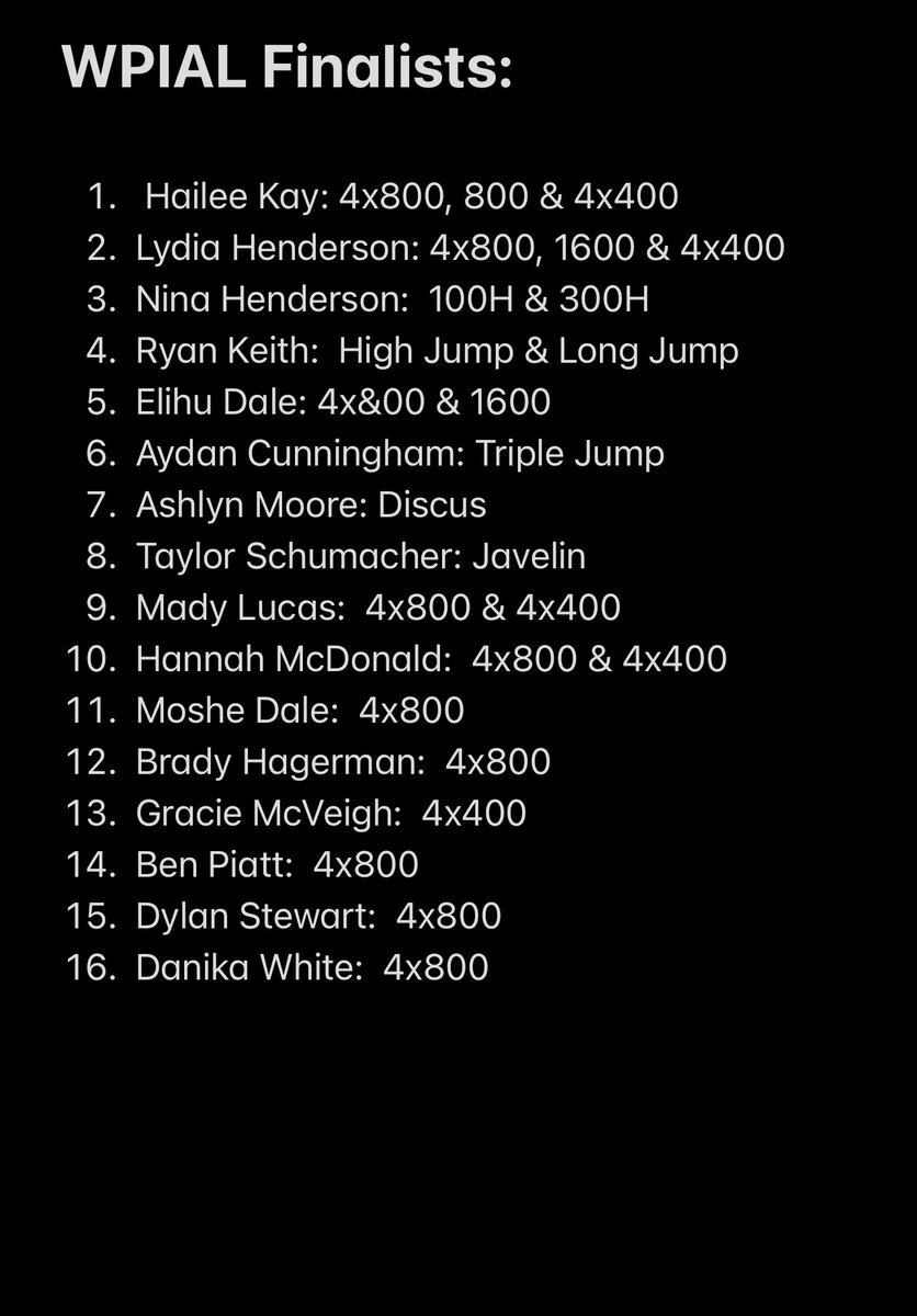 2024 WPIAL Championship Finalists!  (Meaning they are one of the 16 best in the entire WPIAL). 💪🏻🏃
