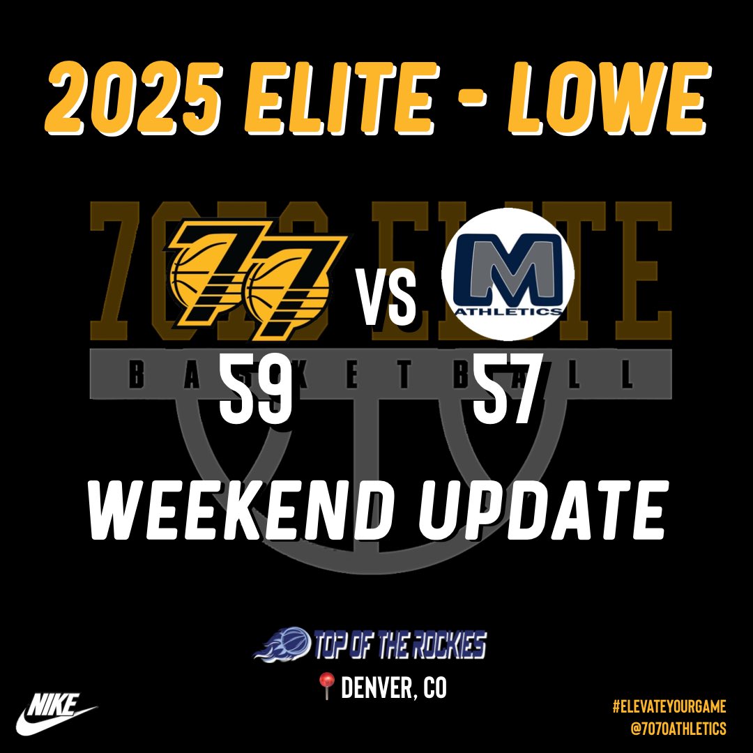 Weekend Update from the #TopOfTheRockies‼️

#ElevateYourGame | #WeComin | #LoyalToTheSprings