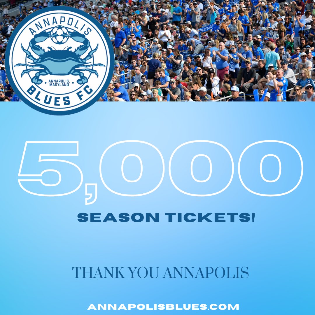 Absolutely unbelievable 🤯 We have officially hit 5,000 season tickets for the 2024 season!!!!!!🎟️ Thank you to each and every one of you for the support! 💙 History has been made in lower level soccer and let’s continue to put Annapolis on the map! 🗺️ See you all Wednesday