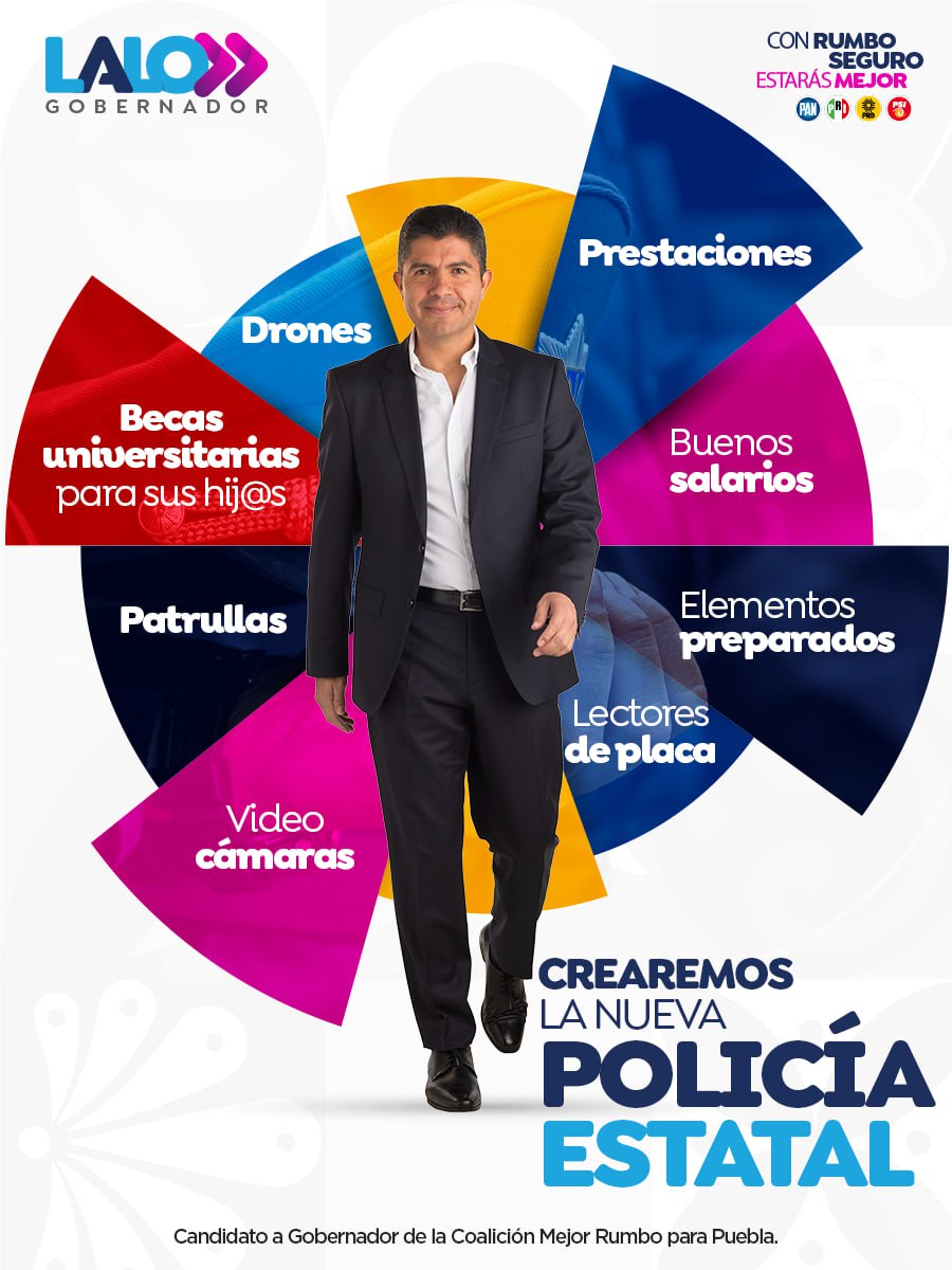 eduardorivera01's tweet photo. Urge un cambio a la estrategia fallida de “abrazos no balazos”. Cuando sea gobernador, crearemos Fuerza Puebla, una nueva Policía estatal para recuperar la paz y un estado sin miedo. #LaloGobernador #DebatePuebla2024 Conoce todas mis propuestas en https://t.co/YT78TD6dPL https://t.co/LzPaJS7JTh