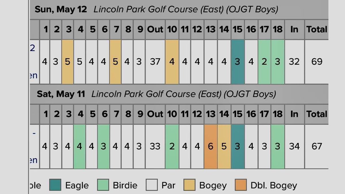 Nick Friedrichsen tweet media
