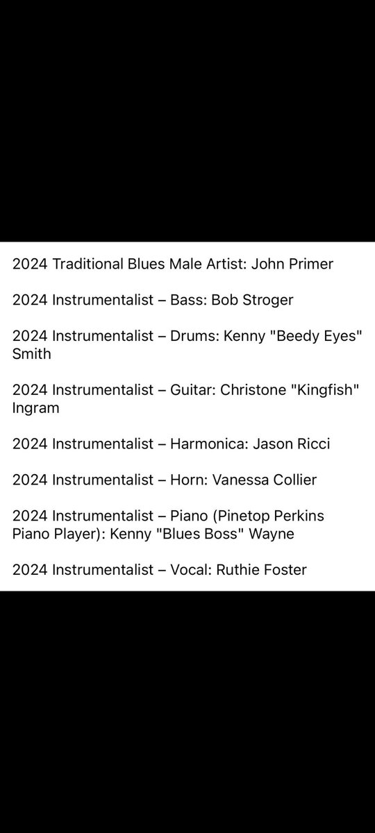Blues Music Award 2024 수상자 리스트.