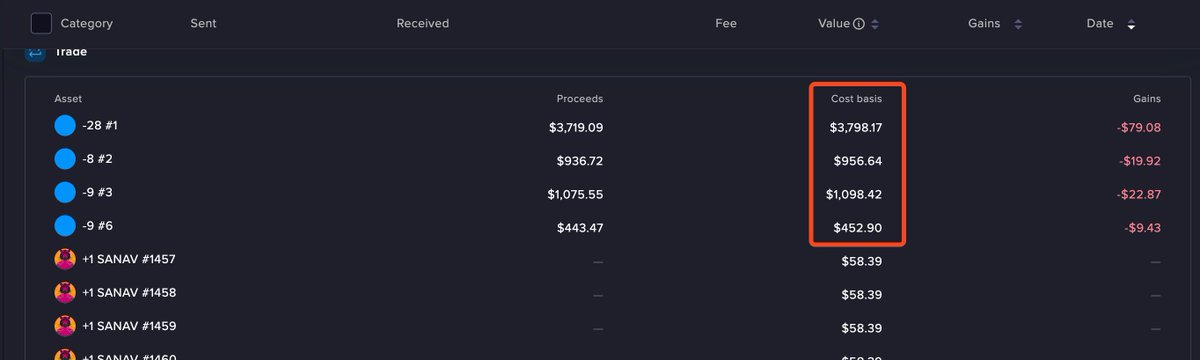 I was messing with cointracker today, and was curious on how it would handle @SanSound3 origin sacrifice -> notes -> avatar/sanwear -> sanworn. The transaction below represents when notes were burned for avatar/sanwear. Notice the cost basis carried during the sacrifice. 🧵