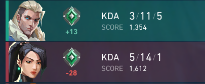 Star 🕷 tweet media