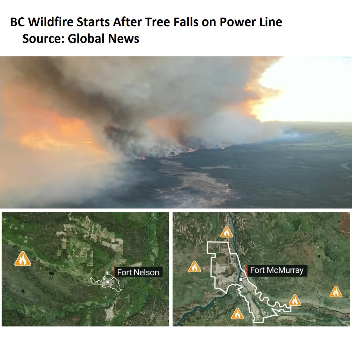 The cause of the fire is man-made, but it's not climate change. It doesn't fit the media's narrative to speak of overdevelopment and overpopulation, but our increasing presence into all areas of this land is the problem. 
#wildfires #wildfiresmoke #BCWildfire #bcwildfires