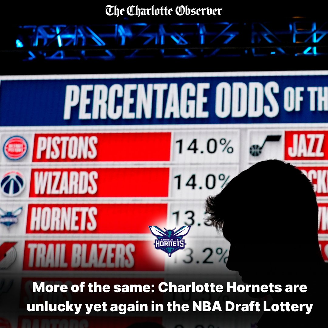 The NBA's No. 1 draft pick eluded the Hornets again Sunday. The Atlanta Hawks won the draft lottery and will select first in June’s draft. The Hornets will pick sixth. Story from @rodboone Tap here: charlotteobserver.com/sports/charlot…