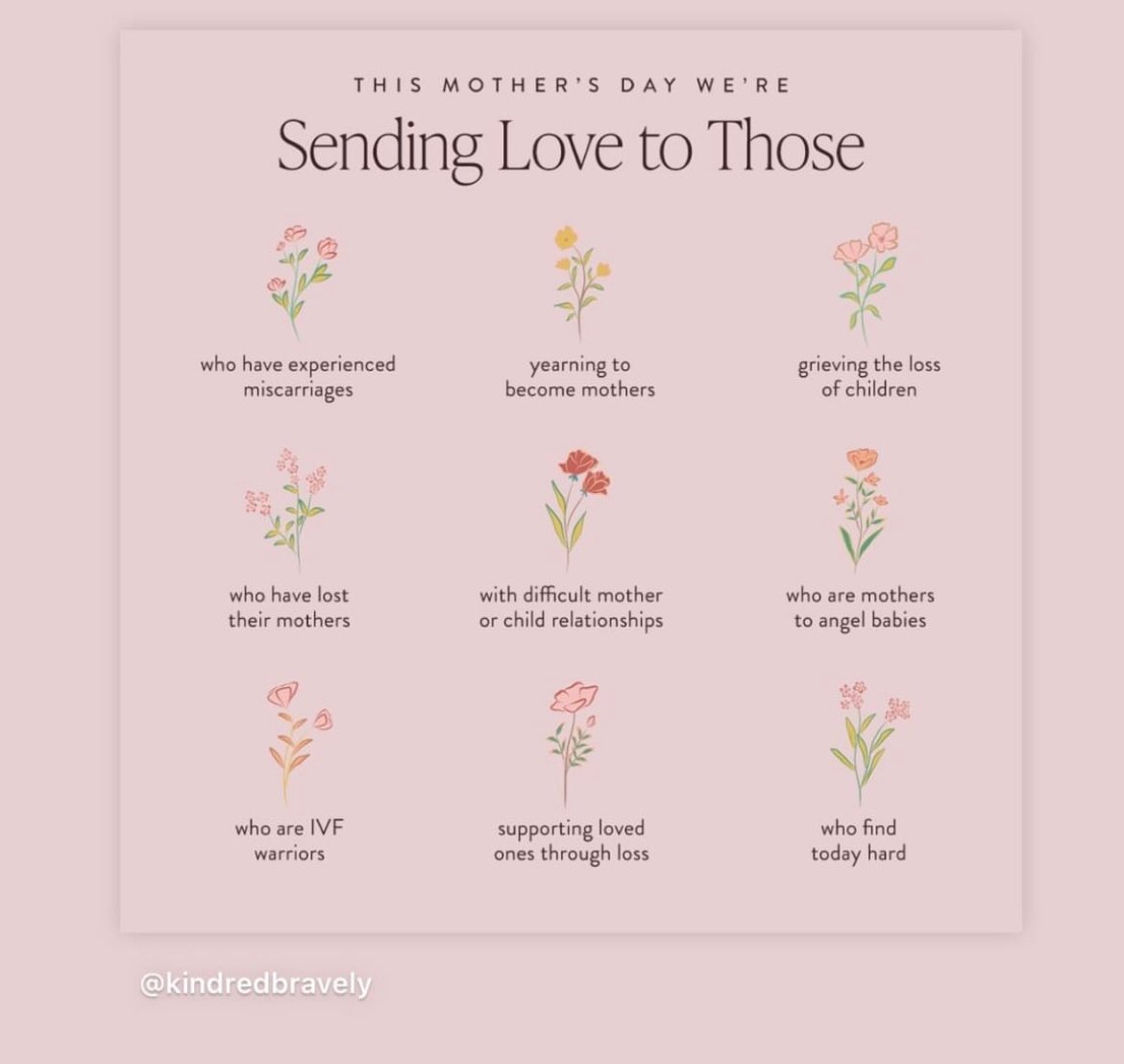 GDCahill's tweet photo. Happy Mother’s Day and thinking about those who… credit: kindredbravely https://t.co/53l4VQIrsR