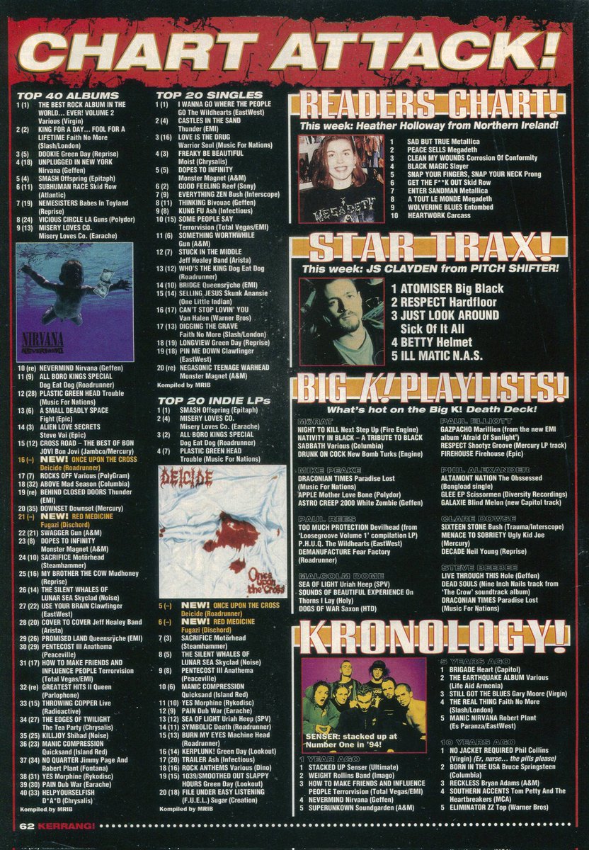 May 13, 1995 KERRANG CHART ATTACK: TOP 40 ALBUMS, TOP 20 SINGLES, TOP 20 INDIE LPS, READERS CHART, STAR TRAX, BIG K! PLAYLISTS, KRONOLOGY
