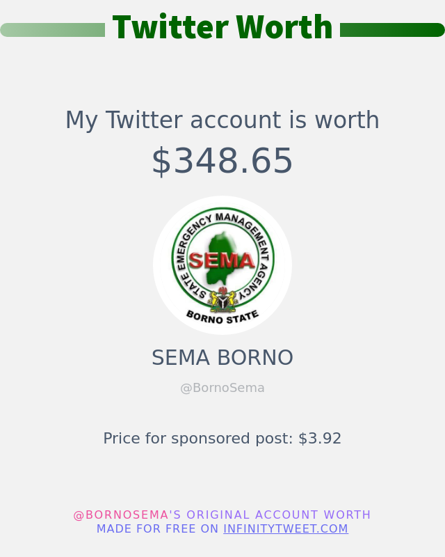 My Twitter worth is: $348.65

➡️ infinitytweet.me/account-worth