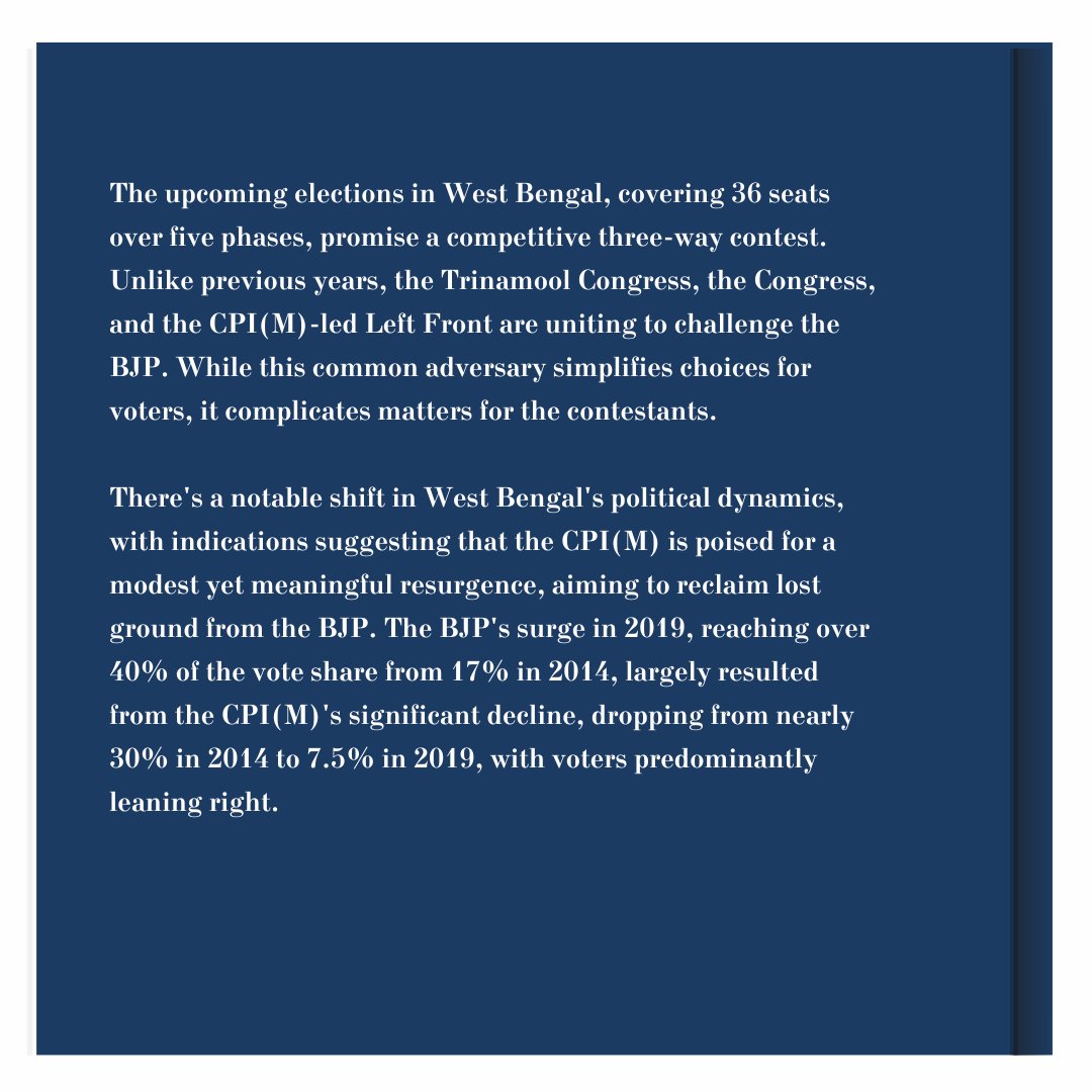 Mandate_Inc's tweet photo. Loksabha Election Quest. Anticipation that the CPI(M) could stage a comeback in Indian politics, particularly in West Bengal, starting with Murshidabad with the angular strategic plays of the BJP. 
#LokSabaElections2024 @cpimspeak @BJPBengal https://t.co/vKdvRZ6SXz