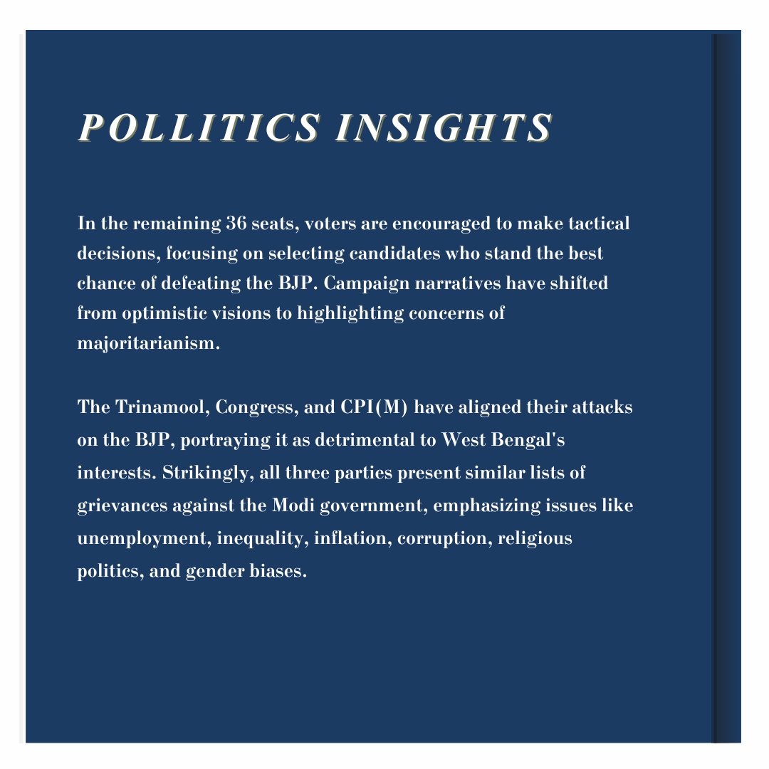 Mandate_Inc's tweet photo. Loksabha Election Quest. Anticipation that the CPI(M) could stage a comeback in Indian politics, particularly in West Bengal, starting with Murshidabad with the angular strategic plays of the BJP. 
#LokSabaElections2024 @cpimspeak @BJPBengal https://t.co/vKdvRZ6SXz