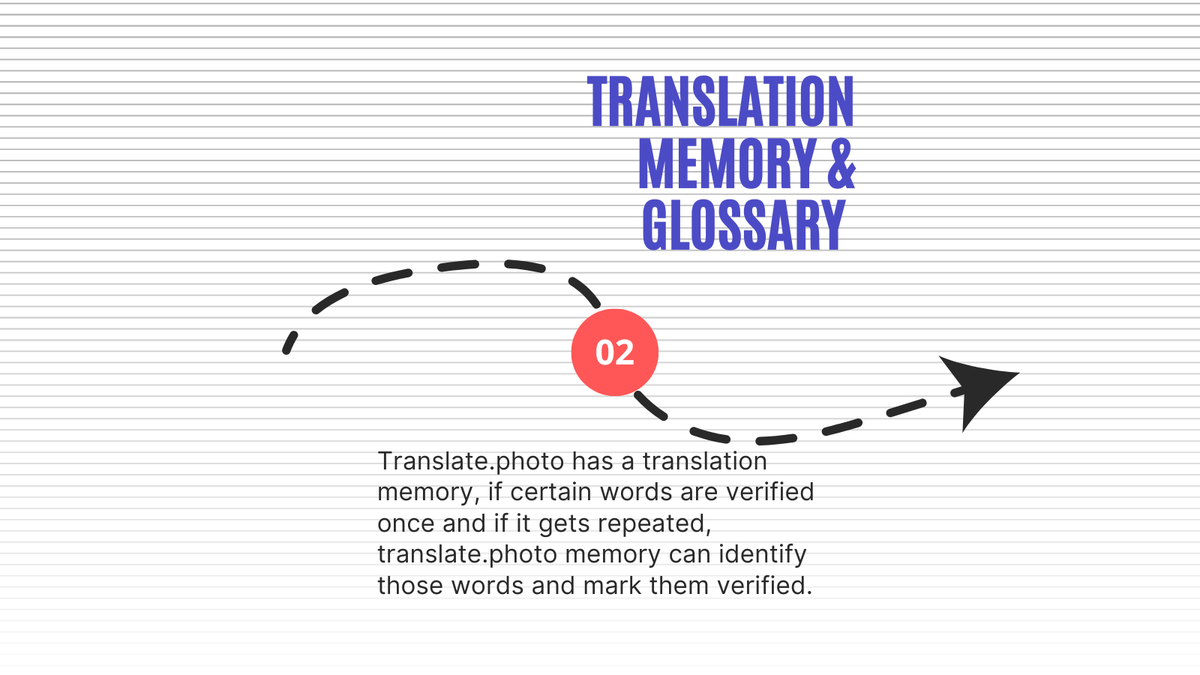 ContentVitra's tweet image. 🌐 Empower your designs to speak #Globally! Translate.Photo turns your images into multilingual masterpieces in seconds. 

#DesignWithoutBorders #BreakingLanguageBarriers #Vitraai #TranslateVideo #TranslatePhoto #TranslateWebsite