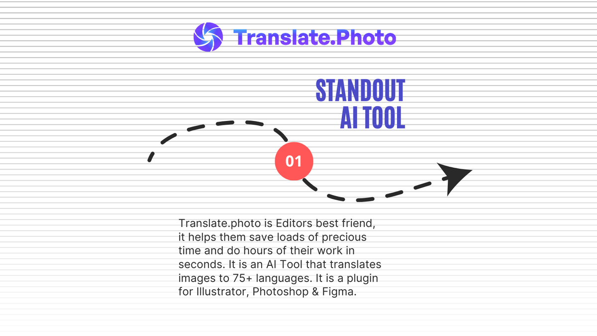 ContentVitra's tweet image. 🌐 Empower your designs to speak #Globally! Translate.Photo turns your images into multilingual masterpieces in seconds. 

#DesignWithoutBorders #BreakingLanguageBarriers #Vitraai #TranslateVideo #TranslatePhoto #TranslateWebsite