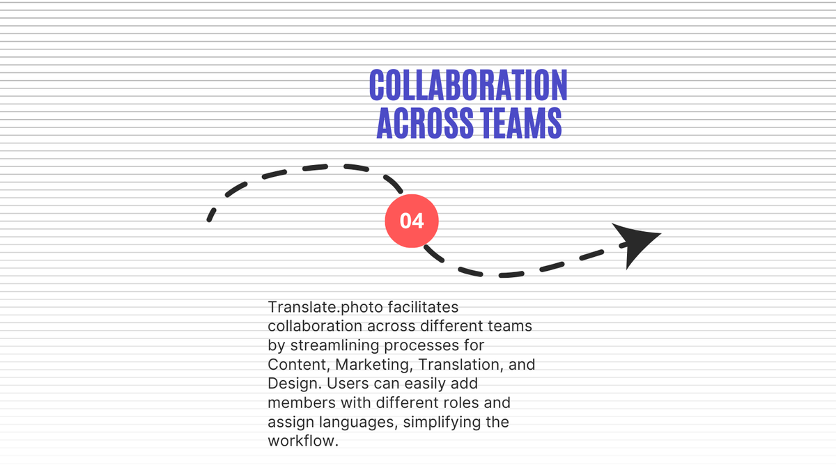 ContentVitra's tweet image. 🌐 Empower your designs to speak #Globally! Translate.Photo turns your images into multilingual masterpieces in seconds. 

#DesignWithoutBorders #BreakingLanguageBarriers #Vitraai #TranslateVideo #TranslatePhoto #TranslateWebsite