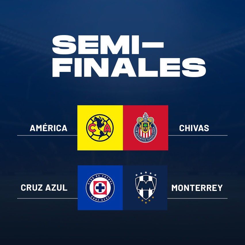 Espectaculares semifinales que tendrá el fútbol mexicano