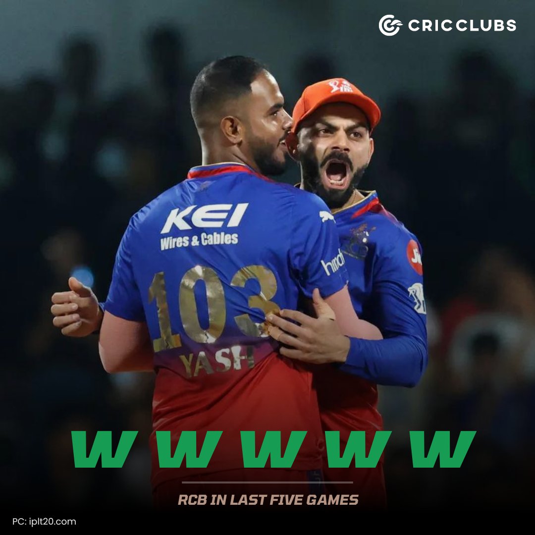 RCB's roaring comeback in the IPL has left everyone in awe! Will they make it to the playoffs? Buy IPL Fanj Jerseys at - bit.ly/FanJerseyssssss #RCBvDC #RCB #IPL2024