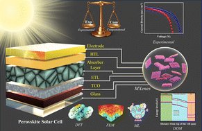 The dawn of MXene duo: revolutionizing perovskite solar cells with MXenes through computational and experimental methods pubs.rsc.org/en/Content/Art…
