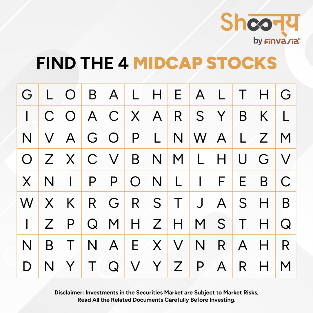 Finding mid cap stocks isn’t all that tough!
  
#Trading  #Shoonya #Finvasia