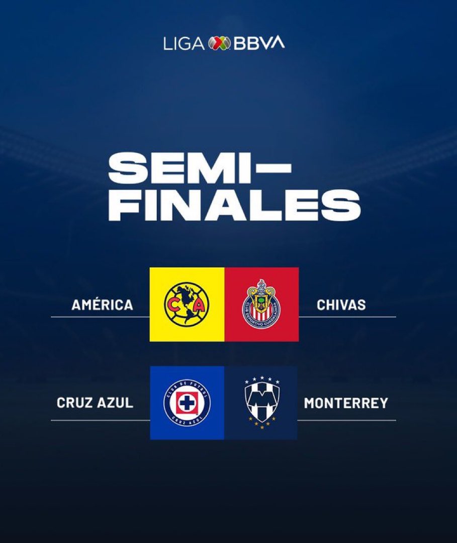 Como les adelante, una de las semifinales será el clásico de clásicos #Chivas vs #America. El Guadalajara tiene una oportunidad de oro para regresar a los tiempos de gloria…