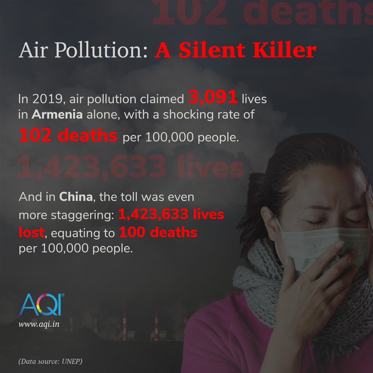 Why are we underestimating the deadly grip of air pollution? It's time to wake up to the reality that this silent killer is claiming thousands of lives each year. #WakeUp #Health #ActNow #Global #China #Armenian #AirQuality #Airpollution #globalhealth #action