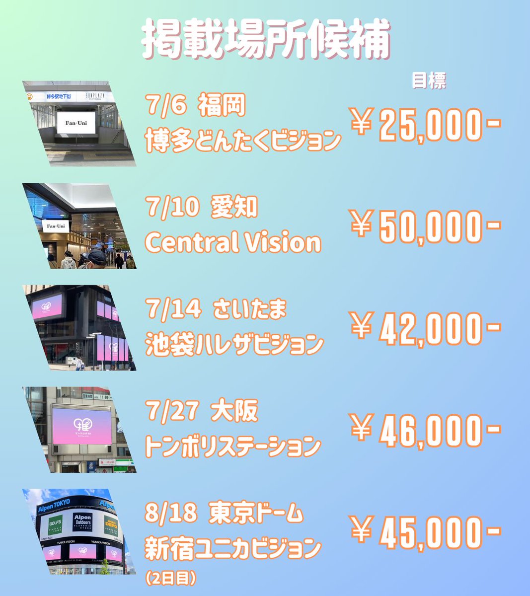 📢ファン広告プロジェクト📢
お陰様で目標額に5日で到達しました👑
皆様ご協力ありがとうございます。

まだ時間があります…せっかくなら
日本公演の各地で実施するのはどうですか🗾？
引続き寄付受け付けます。

送金後、希望場所を送信してください
bit.ly/aespadome
よろしくお願いします