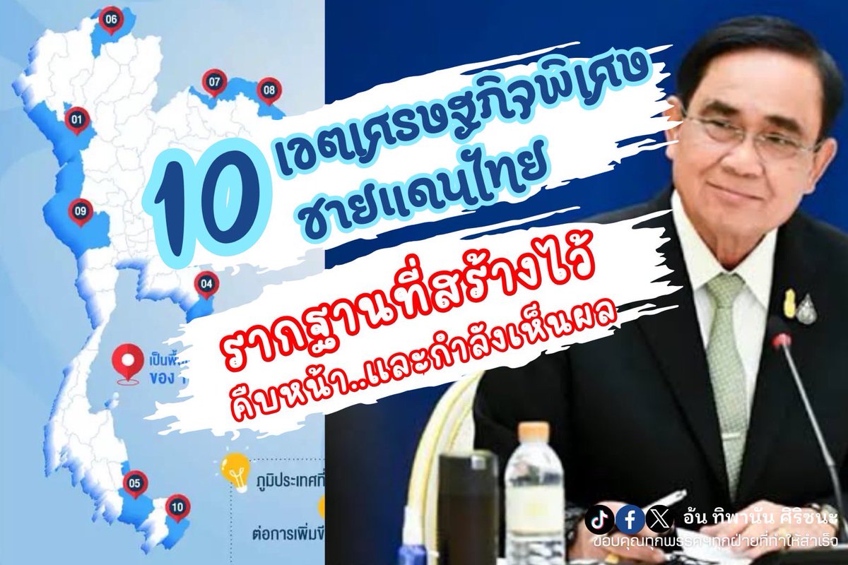 TipananOfficial's tweet photo. คืบหน้าไปมาก! แหล่งรายได้ใหม่ในอนาคตเร็วๆ นี้‼️
#ผลงานลุงตู่  #เขตเศรษฐกิจพิเศษชายแดน10จังหวัด
...สร้างความเจริญทุกภูมิภาค ...สร้างรายได้ให้ประเทศ ต่อเนื่อง! 

#ผลงานลุงตู่ ดำเนินการมาตั้งแต่ปี 58 ได้ประโยชน์ทั้งทางตรงและทางอ้อมแก่คนไทย
1️⃣มูลค่าการลงทุนจากเอกชนและการนิคมอุตสาหกรรมแห่งประเทศไทย ตั้งแต่ปี58-ปัจจุบัน #45744ล้านบาท
2️⃣มีการสร้างโครงสร้างพื้นฐาน #เสร็จแล้ว89% 

10 จังหวัดเขตเศรษฐกิจพิเศษชายแดน …ตรงไหนบ้าง? 
◻️ภาคเหนือ - เชียงราย
◻️ภาคอีสาน – มุกดาหาร หนองคาย นครพนม
◻️ภาคตะวันออก - สระแก้ว ตราด
◻️ภาคตะวันตก - ตาก กาญจนบุรี
◻️ภาคใต้ – สงขลา นราธิวาส

#ประโยชน์ทางตรง
✅กระจายความเจริญสู่ภูมิภาค 
✅ยกระดับรายได้และคุณภาพชีวิตของประชาชน 
✅จัดระเบียบความมั่นคงชายแดน
✅เพิ่มขีดความสามารถในการแข่งขันของประเทศ

#ประโยชน์ทางอ้อม
✅โครงสร้างพื้นฐานด้านการคมนาคมขนส่ง ระบบสาธารณูปโภค
✅ตั้งนิคมอุตสาหกรรม
✅พัฒนาโครงสร้างพื้นฐานด้านสังคม

#ผลงาน...ที่เสร็จแล้ว
◻️ทางหลวงหมายเลข 12 ตาก-แม่สอด
◻️อาคารท่าอากาศยานแม่สอด
◻️สะพานข้ามแม่น้ำเมยแห่งที่ 2 
◻️ด่านศุลกากรและระบบอำนวยความสะดวกการผ่านแดน เช่น ด่านศุลกากรสะเดาแห่งใหม่  ด่านพรมแดนแม่สอดแห่งที่ 2 ด่านบ้านพุน้ำร้อน 
◻️อาคารที่ทำการด่านศุลกากรเชียงแสนแห่งใหม่และสิ่งปลูกสร้างประกอบ 
◻️การต่อเติมความยาวทางวิ่งสนามบินแม่สอดให้สามารถรองรับเครื่องบินที่มีขนาดใหญ่ขึ้น เช่น Boeing 737 
◻️ทางหลวงหมายเลข 3 ตราด – หาดเล็ก ตอนแยก ต.ไม้รูด - บ.คลองจาก 
◻️ทางหลวงหมายเลข 1021 อ.เทิง – อ.ดอกคำใต้ ตอน อ.เชียงคำ –อ.เทิง 
◻️สิ่งอำนวยความสะดวกด่านศุลกากรคลองใหญ่ ทางหลวงหมายเลข 4 – ด่านสะเดาแห่งที่ 2 (ตอนที่ 1)
◻️โครงการเพิ่มหม้อแปลงด่านนอกในพื้นที่ด่านศุลกากรสะเดา อ.สะเดา จ.สงขลา

#ผลงานลุงตู่ ...ที่อยู่ระหว่างก่อสร้างดำเนินการ
◻️ถนนแยก ทล.4 –ด่านสะเดา แห่งที่ 2 (ตอนที่ 2) 

◻️ด่านศุลกากรแม่สอดแห่งที่ 2 และศูนย์การขนส่งชายแดนนครพนม 

◻️ทางหลวงหมายเลข 81 บางใหญ่-บ้านโป่ง-กาญจนบุรี (เปิดใช้แล้วบางช่วง)

◻️ทางเลี่ยงเมืองหนองคายด้านตะวันออกด่านศุลกากรอรัญประเทศ (บ.หนองเอี่ยน) (คาดวจะแล้วเสร็จปี67) 

◻️ถนนสาย มห. 3019 แยก ทล. 212 –อ.เมือง จ.มุกดาหาร (ตอน 2)

◻️สถานีขนส่งสินค้าจังหวัดหนองคาย (คาดจะแล้วเสร็จปี68) 

#มีโครงการลงทุนที่ดำเนินการแล้วอะไรบ้าง?
◻️121 โครงการได้รับ BOI วงเงิน 30,236 ล้านบาท (ดำเนินการลงทุนแล้ว 78 โครงการ วงเงิน 20,287.53 ล้านบาท) ธุรกิจเสื้อผ้าสำเร็จรูป พลาสติก อาหารสัตว์ยานยนต์ เครื่องจักรและชิ้นส่วน อุปกรณ์ก่อสร้าง โรงพยาบาล ถุงมือยางทางการแพทย์

◻️โครงการลงทุนของภาคเอกชนในพื้นที่พัฒนาซึ่งเป็นที่ดินราชพัสดุในเขตพัฒนาเศรษฐกิจพิเศษตราด กาญจนบุรี และนครพนม รวม 5,106.02 ล้านบาท 

◻️การลงทุนในนิคมอุตสาหกรรมในเขตพัฒนาเศรษฐกิจพิเศษสระแก้วและสงขลา รวม 5,731.21ล้านบาท

◻️การจัดตั้งธุรกิจใหม่ 7,456 ราย มูลค่าทุนจดทะเบียนรวม 14,082 ล้านบาท (98% เป็น SMEs ธุรกิจ ก่อสร้าง โลจิสติกส์ ผลิตเสื้อผ้า อสังหาริมทรัพย์ และโรงแรม รีสอร์ทและห้องชุด ผลิตภัณฑ์สัตว์น้ำ ผลิตไฟฟ้า ผลิตภัณฑ์จากไม้แปรรูป)

◻️การจัดตั้งเขตปลอดอากรในเขตพัฒนาเศรษฐกิจพิเศษตาก หนองคาย และสงขลา และคลังสินค้าทัณฑ์บนในเขตพัฒนาเศรษฐกิจพิเศษตาก มุกดาหาร สงขลา หนองคาย และเชียงราย วงเงินรวม 510 ล้านบาท

◻️การให้สินเชื่อของ Exim Bank เพื่อการลงทุนในเขตพัฒนาเศรษฐกิจพิเศษเชียงรายและสงขลา รวม 27.6 ล้านบาท

Cr เพจ อ้น ทิพานัน ศิริชนะ
13 พ.ค. 67