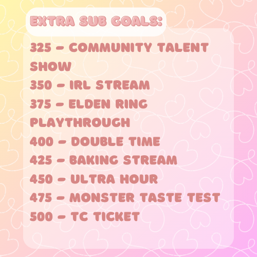 WE HIT THE LAST SUBGOAL I MADE!!! AND ABSOLUTE CRUSHED MY EXPECTATIONS FOR THIS SUBATHON! 😭 THANK YOU SOSOSOSO MUCH FOR ALL OF THE SUPPORT SO FAR <333 Me and chat had to make even more subgoals so here is what we came up with ❤️❤️❤️