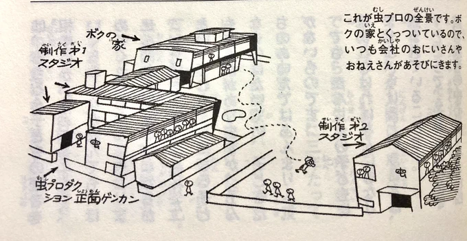 やっぱり漫画家が自前でアニメ作っちゃうって無茶だけど「すごいことやるなあ」って思う。各社で連載やりながら。狂気。スタジオの写真、当時いろいろ見ましたけどイラストだと位置関係がわかりやすいね。