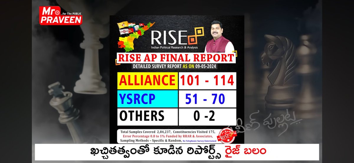 Congrats in advance to @JaiTDP folks 🙂