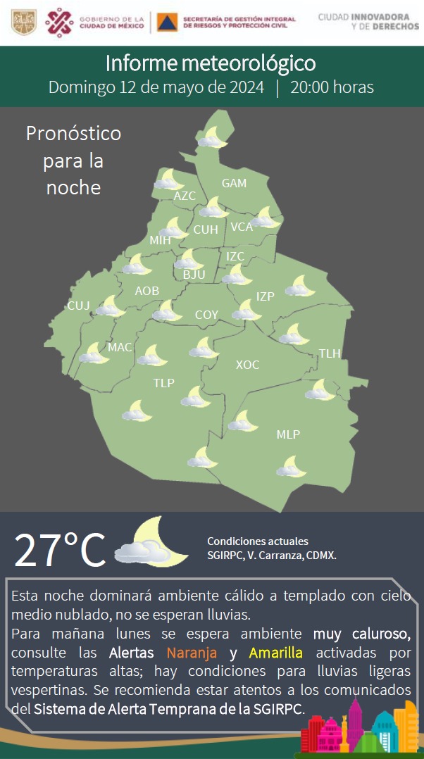 Esta noche en la Ciudad de México dominará el ambiente #cálido a #templado con cielo medio #nublado, no se esperan #lluvias. La #temperatura actual es de 27°C. Mantente informado. #PronósticoDelTiempo #LaPrevenciónEsNuestraFuerza