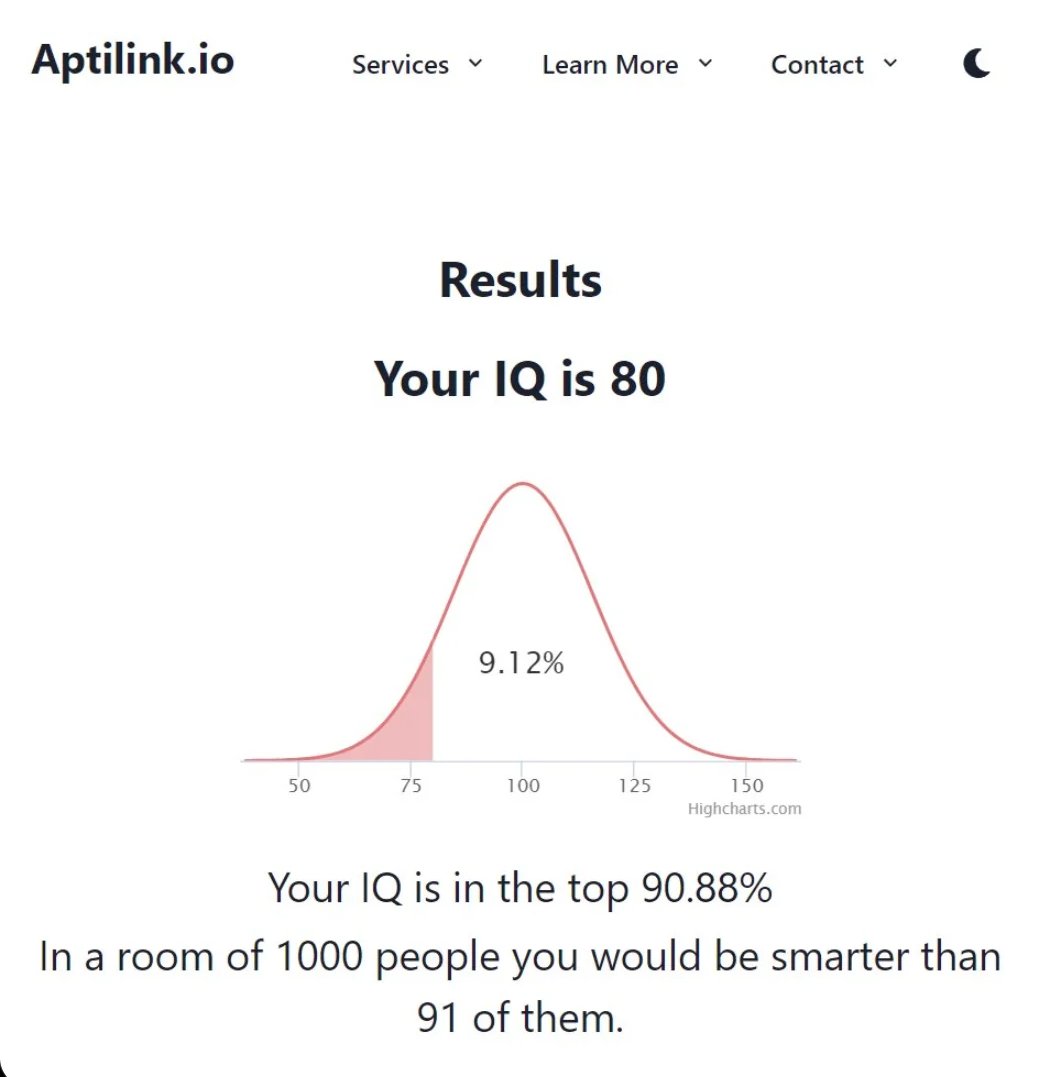 Just did an IQ test and holy ship I am SMART! I'm in the top 90%! 😎