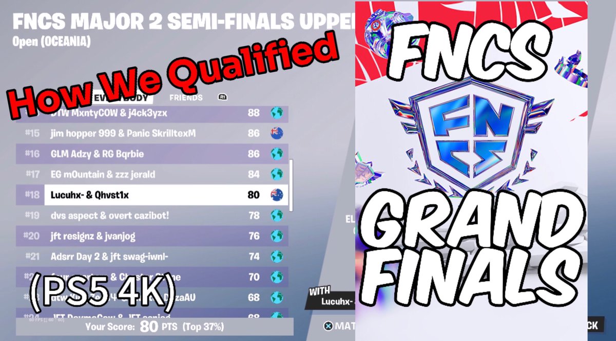How We Qualified To FNCS GRAND FINALS On Console!!! (4k ps5) 

youtu.be/wr2NOs0OQmc?si…

youtu.be/wr2NOs0OQmc?si…
