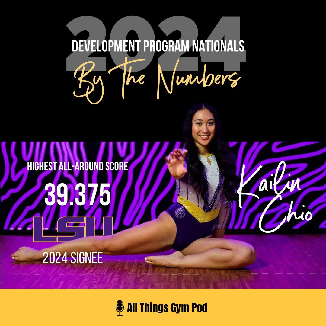 A look back at some of the highlights of the 2024 Development Program Championships 🧵⤵️ LSU 2024 signee Kailin Chio posted the highest all-around score of the entire weekend, in addition to winning three event titles. 🥇AA - 39.375 🥇VT - 10 🥇UB - 9.85 🥇BB - 9.775