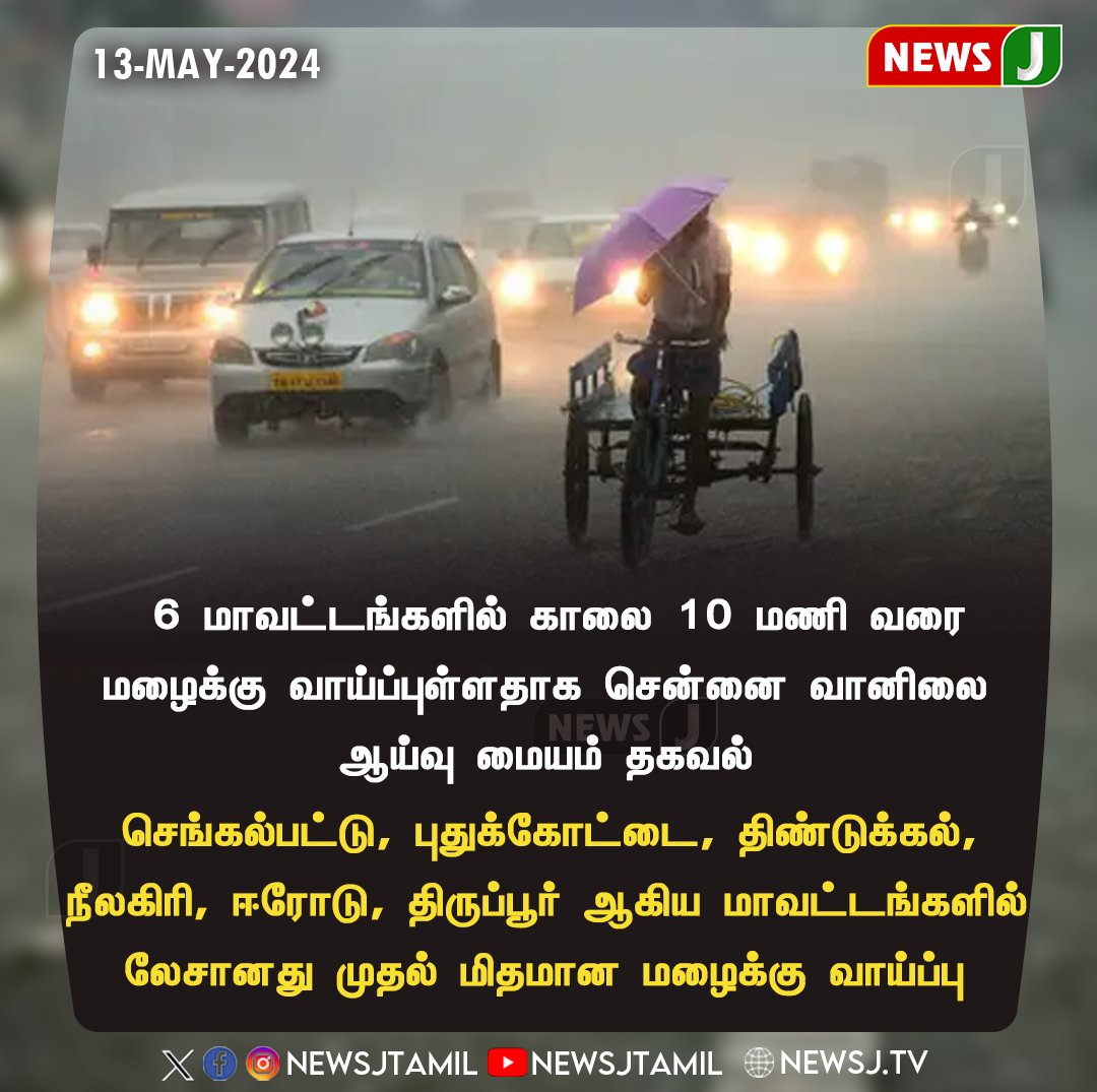 6 மாவட்டங்களில் காலை 10 மணி வரை மழைக்கு வாய்ப்புள்ளதாக சென்னை வானிலை ஆய்வு மையம் தகவல்... #Rain #WeatherUpdate #Weather #chennai #newsj