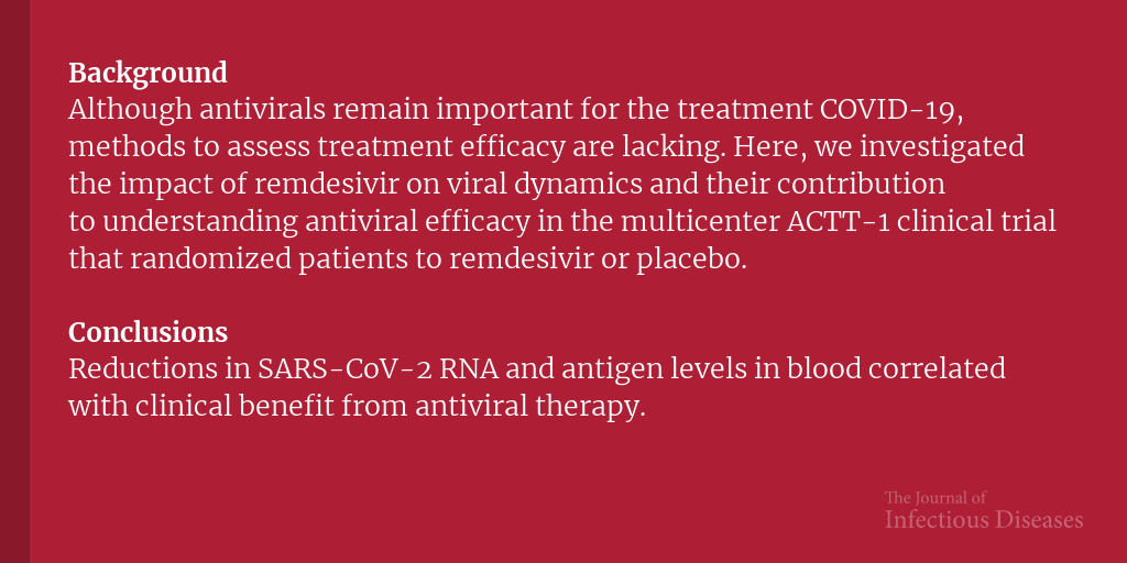 SARS-CoV-2 RNA and nucleocapsid antigen are blood biomarkers associated with severe disease outcomes that improve in response to remdesivir

✅ Just Accepted
🔗 bit.ly/4dqKdEu