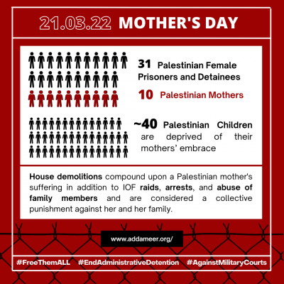 #MothersDay 
#MothersDayPalestine