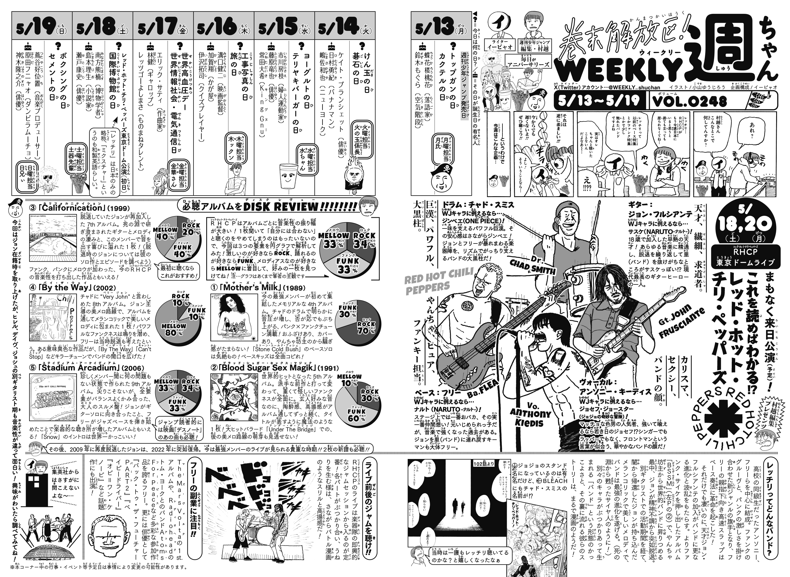 巻末解放区！WEEKLY 週ちゃん」公式 on X: 