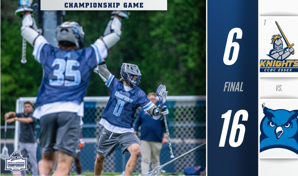 🚨 FINAL 🚨⠀⠀⠀⠀⠀⠀⠀⠀⠀⠀⠀⠀⠀⠀ Harford 16⠀ Essex 6⠀ ⠀ GOOD⠀ ⠀⠀⠀⠀⠀⠀⠀⠀⠀⠀ @HarfordCC_MLax create-compete-serve ⠀⠀⠀⠀⠀⠀⠀⠀⠀⠀⠀⠀⠀⠀⠀⠀ #arete #family #aiatt #lacrosse #NJCAA #JUCO #sports