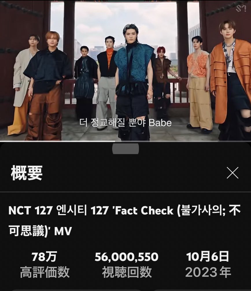 目指すは自己最速1億回再生！
まだまだ行こう！

　        ＼　\\　　　//　／
          #NCT127_FactCheck 
                   5600万回🎉
　        ／　//　　　\\　＼

#FactCheckTo100M 
#NCT127 

✅youtu.be/vGuJuW0bDWA?si…