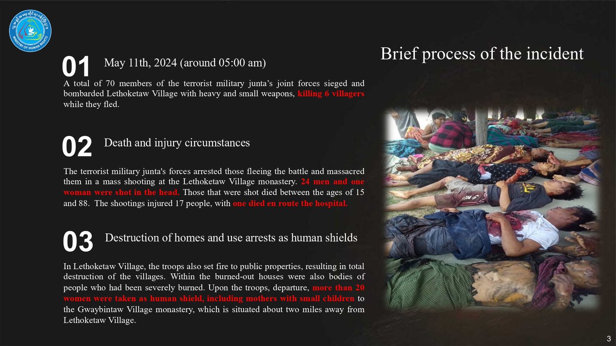 CrphMyanmar's tweet image. #Myanmar Junta from Infantry Bn13, Engineering Bn909,Militia, and Comms Bn929 attacked Lethoketaw Village in Sagaing,massacred 32 civilians,injuring 17 more.

Troops burned homes, took 20+ women as human shields to a monastery 2 miles away. Infographic has details.#EndsImpunity