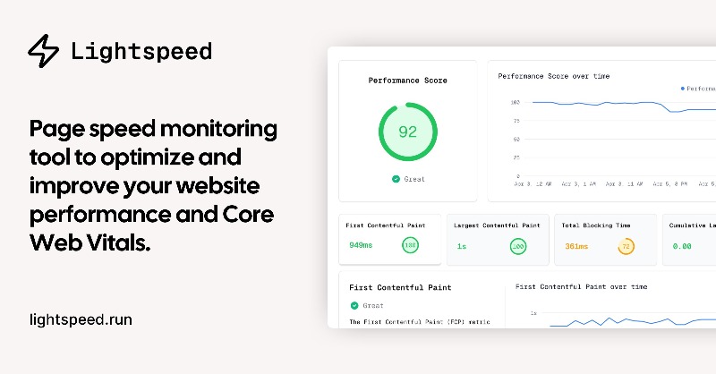 lightspeedrun's tweet photo. Monitor your website performance. Try it out for free.