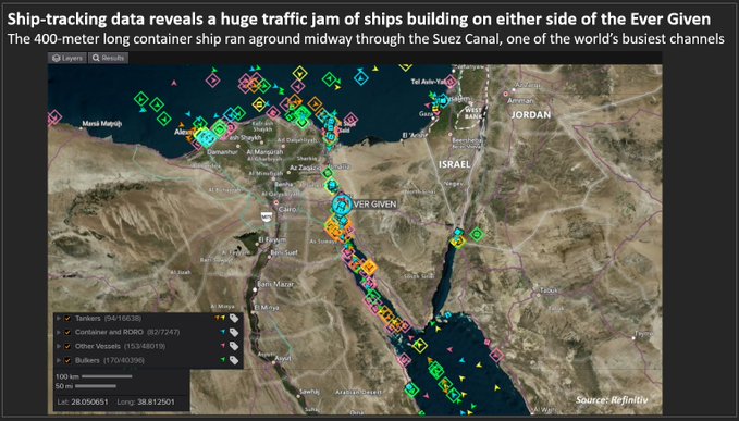 The Suez Canal in numbers wef.ch/31iyUdt #trade #SuezCanal rt @wef