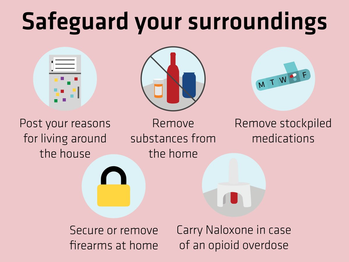 Hope you are enjoying your summer shockers! Be sure to continue to use your tool kit!